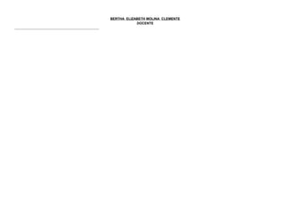 BERTHA ELIZABETH MOLINA CLEMENTE
DOCENTE

 