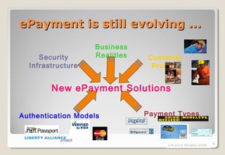 ePayment is still evolving ...
Security
Infrastructure

Business
Realities

Customer
Profiles

New ePayment Solutions
Authentication Models

Payment Types

Spa
S.M.O.K.E TECHNOLOGIES

4

 