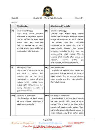 Class XI

Chapter 10 – The s-Block Elements

Chemistry

Answer
Alkali metals
(i)

Alkaline earth metals

Ionization enthalpy:
These

have

(i)

lowest

ionization

Ionization enthalpy:
Alkaline

earth

metals

have

smaller

enthalpies in respective periods.

atomic size and higher effective nuclear

This is because of their large

charge as compared to alkali metals.

atomic sizes. Also, they lose

This

their only valence electron easily

enthalpies to be higher than that of

as they attain stable noble gas

alkali metals. However, their second

configuration after losing it.

ionization enthalpy is less than the

causes

corresponding

their

alkali

first

ionization

metals.

This

is

because alkali metals, after losing one
electron,

acquires

noble

gas

configuration, which is very stable.
(ii)

(ii)

Basicity of oxides:

Basicity of oxides:

The oxides of alkali metals are

The oxides of alkaline earth metals are

very

This

quite basic but not as basic as those of

highly

alkali metals. This is because alkaline

electropositive nature of alkali

earth metals are less electropositive

metals,

than alkali metals.

basic

happens

in

due

which

nature.
to

the

makes

these

oxides highly ionic. Hence, they
readily dissociate in water to
give hydroxide ions.
(iii)

Solubility of hydroxides:

(iii)

Solubility of hydroxides:

The hydroxides of alkali metals

The hydroxides of alkaline earth metals

are more soluble than those of

are less soluble than those of alkali

alkaline earth metals.

metals. This is due to the high lattice
energies of alkaline earth metals. Their
higher charge densities (as compared to
alkali metals) account for higher lattice

Page 5 of 20
Website: www.vidhyarjan.com

Email: contact@vidhyarjan.com

Mobile: 9999 249717

Head Office: 1/3-H-A-2, Street # 6, East Azad Nagar, Delhi-110051
(One Km from ‘Welcome’ Metro Station)

 