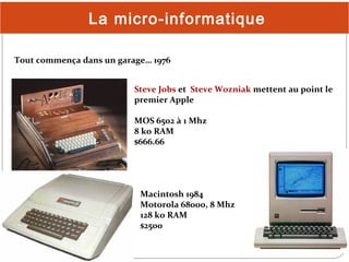 La micro-informatique
Tout commença dans un garage… 1976
Steve Jobs et Steve Wozniak mettent au point le
premier Apple
MOS...