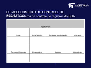 ESTABELECIMENTO DO CONTROLE DE
REGISTROSQuadro – sistema de controle de registros do SGA.
 