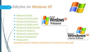  Windows XP Starter
 Windows XP Home edition
 Windows XP Professional
 Windows XP Média center
 Windows XP Professional x64
 Windows XP Tablet PC
 Windows XP Edição Pirata
 Windows XP Embedded
 Windows XP N
Atualmente Existem 9 Edições do Windows XP, 8 pertencem a Microsoft.
 