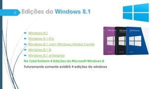  Windows 8.1
 Windows 8.1 Pro
 Windows 8.1 com Windows Média Center
 Windows 8.1 N
 Windows 8.1 enterprise
No Total Existem 4 Edições do Microsoft Windows 8
Futuramente somente existirá 4 edições do windows
 