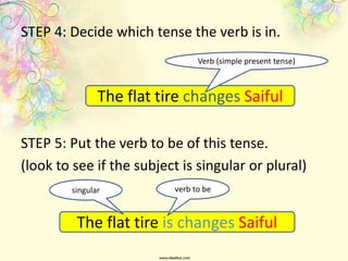 STEP 4: Decide which tense the verb is in.
STEP 5: Put the verb to be of this tense.
(look to see if the subject is singular or plural)
The flat tire changes Saiful
Verb (simple present tense)
The flat tire is changes Saiful
singular verb to be
 