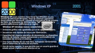 2001 
escritorio y permita 
que otro usuario abra una sesión sin perder esa información. 
 