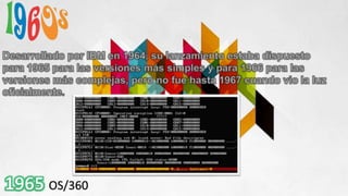 OS/360 
 