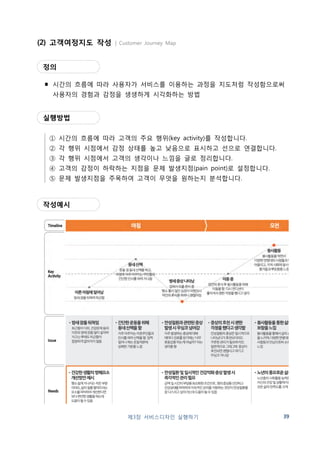 매슬로우 욕구 단계 
(3) 핵심욕구 도출 | Needs 
정의 
▪ 고객들이 진정으로 무엇을 원하는지 핵심 요구사항을 
도출해내고 이를 매슬로우(A.H. Maslow) 5단계 
욕구위계에 따라 분류하여 그룹화하는 작업 
실행방법 
① 고객여정지도상 도출된 고객의 욕구를 매슬로우 5단계에 맞추어 분류합니다. 
・자기실현욕구: 자기의 잠재능력을 극대화하려는 욕구 
・자기존중욕구: 유능하고 영향력 있는 사람이 되고자 하는 욕구 
・사회적욕구: 사랑과 인정받고 의미있는 관계를 맺고자 하는 욕구 
・안전욕구: 위험, 불안, 고통 등 신체의 위험을 피하고자 하는 욕구 
・생리적욕구: 생명을 유지하기 위한 기본적 욕구 
② 각 단계별 욕구들의 그룹을 표현할 수 있는 이름을 만듭니다. 
작성예시 
40 제3장 서비스디자인 실행하기 
 