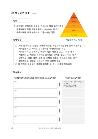 (4) 서비스컨셉 도출 | Service Concept 
정의 
▪ 서비스 컨셉 도출이란 고객의 욕구 분석에 기초해 새로운 서비스가 나아갈 
가치와 방향을 결정하는 과정을 의미 
제3장 서비스디자인 실행하기 41 
실행방법 
① 고객여정지도에서 도출된 문제 발생지점(pain point)을 작성합니다. 
② 각 문제발생지점과 대응되는 해결안을 적습니다. 
③ 해결안을 중심으로 서비스가 지향할 방향, 즉 서비스 컨셉을 도출합니다. 
작성예시 
 