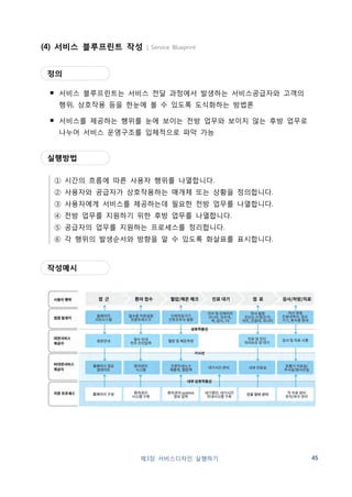 4. 전달하기 | Deliver 
(1) 이해관계자 지도 작성 | Stakeholder’s Map 
정의 
▪ 서비스 이해관계자들의 관계를 파악하고, 그들의 관계성과 역할을 
시각적으로 표현하는 방법론 
실행방법 
① 새로운 서비스의 각 요소와 관련되는 이해관계자와 역할을 정리합니다. 
② 이해관계자간의 관계를 도식화하여 표현합니다. 
작성예시 
출처: 「홀로 지내시는 어르신을 위한 맞춤형 서비스 과제 발표자료」 (농식품부, 2014) 
46 제3장 서비스디자인 실행하기 
 