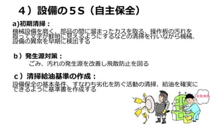 トヨタの５S～５Sとは？