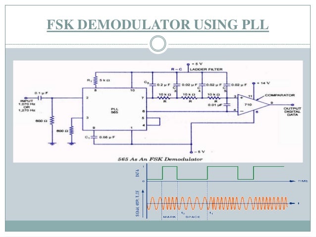 (S.C.E.T) Appliction of pll fm demodulation fsk demodulation