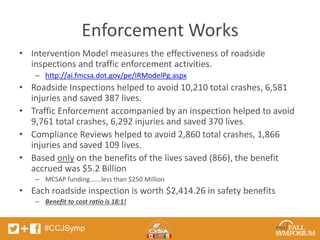 Enforcement Works 
• Intervention Model measures the effectiveness of roadside 
inspections and traffic enforcement activities. 
– http://ai.fmcsa.dot.gov/pe/IRModelPg.aspx 
• Roadside Inspections helped to avoid 10,210 total crashes, 6,581 
injuries and saved 387 lives. 
• Traffic Enforcement accompanied by an inspection helped to avoid 
9,761 total crashes, 6,292 injuries and saved 370 lives. 
• Compliance Reviews helped to avoid 2,860 total crashes, 1,866 
injuries and saved 109 lives. 
• Based only on the benefits of the lives saved (866), the benefit 
accrued was $5.2 Billion 
– MCSAP funding…….less than $250 Million 
• Each roadside inspection is worth $2,414.26 in safety benefits 
– Benefit to cost ratio is 18:1! 
#CCJSymp 
 