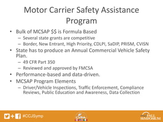 Motor Carrier Safety Assistance 
#CCJSymp 
Program 
• Bulk of MCSAP $$ is Formula Based 
– Several state grants are competitive 
– Border, New Entrant, High Priority, CDLPI, SaDIP, PRISM, CVISN 
• State has to produce an Annual Commercial Vehicle Safety 
Plan. 
– 49 CFR Part 350 
– Reviewed and approved by FMCSA 
• Performance-based and data-driven. 
• MCSAP Program Elements 
– Driver/Vehicle Inspections, Traffic Enforcement, Compliance 
Reviews, Public Education and Awareness, Data Collection 
 