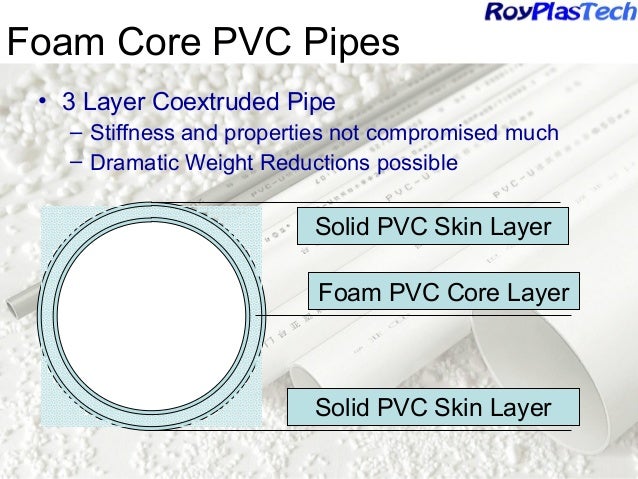 Pvc pipes in India, past present and future