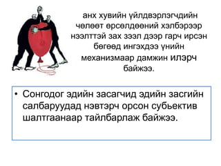 анх хувийн үйлдвэрлэгчдийн 
чөлөөт өрсөлдөөний хэлбэрээр 
нээлттэй зах зээл дээр гарч ирсэн 
бөгөөд ингэхдээ үнийн 
механизмаар дамжин илэрч 
байжээ. 
• Сонгодог эдийн засагчид эдийн засгийн 
салбаруудад нэвтэрч орсон субьектив 
шалтгаанаар тайлбарлаж байжээ. 
 