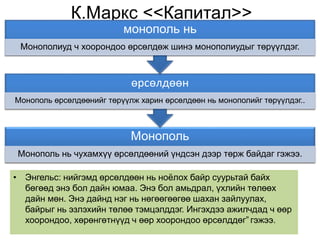 К.Маркс <<Капитал>> 
монополь нь 
Монополиуд ч хоорондоо өрсөлдөж шинэ монополиудыг төрүүлдэг. 
өрсөлдөөн 
Монополь өрсөлдөөнийг төрүүлж харин өрсөлдөөн нь монополийг төрүүлдэг.. 
Монополь 
Монополь нь чухамхүү өрсөлдөөний үндсэн дээр төрж байдаг гэжээ. 
• Энгельс: нийгэмд өрсөлдөөн нь ноёлох байр суурьтай байх 
бөгөөд энэ бол дайн юмаа. Энэ бол амьдрал, үхлийн төлөөх 
дайн мөн. Энэ дайнд нэг нь нөгөөгөөгөө шахан зайлуулах, 
байрыг нь эзлэхийн төлөө тэмцэлддэг. Ингэхдээ ажилчдад ч өөр 
хоорондоо, хөрөнгөтнүүд ч өөр хоорондоо өрсөлддөг” гэжээ. 
 