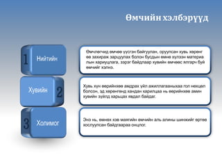 Өмчийн хэлбэрүүд 
Өмчлөгчид өмчөө үүсгэн байгуулан, оруулсан хувь хөрөнг 
өө захираж зарцуулах болон бусдын өмнө хүлээн материа 
лын хариуцлага, зэрэг байдлаар хувийн өмчөөс ялгарч буй 
өмчийг хэлнэ. 
Хувь хүн өөрийнхөө амдрах үйл ажиллагааныхаа гол нөхцөл 
болсон, эд хөрөнгөнд хандан харилцаа нь өөрийнхөө амин 
хувийн зүйлд харьцах явдал байдаг. 
Энэ нь, өмнөх хэв маягийн өмчийн аль алины шинжийг өртөө 
хослуулсан байдгаараа онцлог. 
 