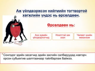 Аж үйлдвэржсэн нийгмийн тогтвортой 
хөгжлийн үндэс нь өрсөлдөөн. 
Өрсөлдөөн нь: 
Анх хувийн 
үйлдвэрлэгчид 
Нээлттэй зах 
зээл 
Чөлөөт үнийн 
механизм 
*Сонгодог эдийн засагчид эдийн засгийн салбаруудад нэвтэрч 
орсон субьектив шалтгаанаар тайлбарлаж байжээ. 
 
