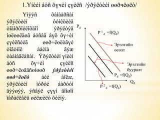 1.Үíèéí áóñ õүчèí çүéëñ /ýðýëòèéí өөðчëөëò/ 
Үíýýñ õàìààðñàí 
ýðýëòèéí ôóíêöèéã 
òîäîðõîéëîõäîî ýðýëòýä 
íөëөөëäөã áóñàä áүõ õү÷èí 
çүéëñèéã өөð÷ëөëòãүé 
òîãòìîë áàéíà ãýæ 
òààìàãëàñàí. Ýðýëòèéí үíèéí 
áóñ õү÷èí çүéëñ 
өөð÷ëөãäñөíөөð ýðýлòèéí 
өөð÷ëөëò áèé áîëæ, 
ýðýëòèéí ìóðóé áàðóóí 
äýýøýý, ýñâýë çүүí äîîøîî 
ïàðàëëåëü øèëæèëò õèéíý. 
Pd 
Эрэлтийн 
өсөлт 
Pd =f(Qd) 
Qd 
P 1 
d =f(Qd) 
P 2 
d =f(Qd) 
Эрэлтийн 
бууралт 
 