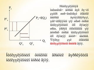 Нèéëүүëýëòýä 
íөëөөëөã÷ áóñàä áүõ õү÷èí 
çүéëñ өөð÷ëөëòãүé òîãòìîë 
áàéõàä áүòýýãäýõүүí, 
үéë÷èëãýýíèé үíý өñөõ òóñàì 
íèéëүүëýëòèéí òîî õýìæýý 
өñíө, ýñðýã òîõèîëäîëä үíý 
áóóðàõ òóñàì íèéëүүëýëòèéí 
òîî õýìæýý áóóð÷ áàéäàã. 
Ýíýõүү çүé òîãòëûã 
íèéëүүëýëòèéí õóóëü ãýíý. 
P1 
P2 
s 
s 
Q1 
s 
Q2 
s 
Ps 
Ps=f(Qs) 
Qs 
Íèéëүүëýëòèéí ôóíêöûí ãðàôèê äүðñëýëèéã 
íèéëүүëýëòèéí ìóðóé ãýíý. 
 