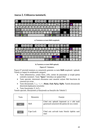 49
Anexa 2. Utilizarea tastaturii.
a) Tastatura cu tasta Shift neapăsată.
b) Tastatura cu tasta Shift apăsată.
Figura 67. Tastatura.
Figura 67 prezintă tastatura cu caracterele generate cu tasta Shift neapăsată / apăsată.
Tastele se impart în următoarele categorii:
 Taste alfanumerice, conţin litere, cifre, semne de punctuaţie şi ocupă partea
centrală a tastaturii. Tasta “Space” introduce un spaţiul liber
 Taste speciale, determină efectuarea unei anumite acţiuni fără înscrierea de
caractere pe ecran.
 Taste direcţionale, ↑, ↓, →, ←, Home, End, PgUp, PgDn. Tastele direcţionale
determină deplasarea cursorului.
 Taste funcţionale, F1 la F12
Tastele speciale, direcţionale şi funcţionale au funcţiile din Tabelul 2.
Tasta Denumire Funcţie
Shift
Când este apăsată împreună cu o altă tastă
generează caracterul din partea de sus a tastei
Caps Lock Când este activată toate literele tipărite sunt
mari
 