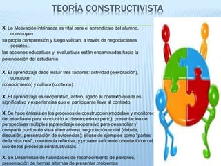 TEORÍA CONSTRUCTIVISTA
X. La Motivación intrínseca es vital para el aprendizaje del alumno,
construyen
su propia comprensión y luego validan, a través de negociaciones
sociales,.
las acciones educativas y evaluativas están encaminadas hacia la
potenciación del estudiante.
X. El aprendizaje debe incluir tres factores: actividad (ejercitación),
concepto
(conocimiento) y cultura (contexto).
X. El aprendizaje es cooperativo, activo, ligado al contexto que le es
significativo y experiencias que el participante lleva al contexto.
X. Se hace énfasis en los procesos de construcción.(modelaje y monitoreo
del estudiante para conducirlo al desempeño experto); presentación de
perspectivas múltiples (aprendizaje cooperativo para desarrollar y
compartir puntos de vista alternativos); negociación social (debate,
discusión, presentación de evidencias); el uso de ejemplos como "partes
de la vida real"; conciencia reflexiva; y proveer suficiente orientación en el
uso de los procesos constructivistas.
X. Se Desarrollan de habilidades de reconocimiento de patrones,
presentación de formas alternas de presentar problemas
 