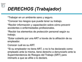 DERECHOS (Trabajador)
*Trabajar en un ambiente sano y seguro.
*Conocer los riesgos que puede tener su trabajo.
*Recibir información y capacitación sobre cómo prevenir
accidentes o enfermedades profesionales.
*Recibir los elementos de protección personal según su
trabajo.
*Estar cubierto por una ART a través de la afiliación de su
empleador.
Conocer cuál es su ART.
*Si su empleador no tiene ART, o no lo ha declarado como
empleado ante la misma, tiene derecho a denunciarlo ante la
Superintendencia de Riesgos del Trabajo (SRT) para
intimarlo a que se afilie o lo declare.
 