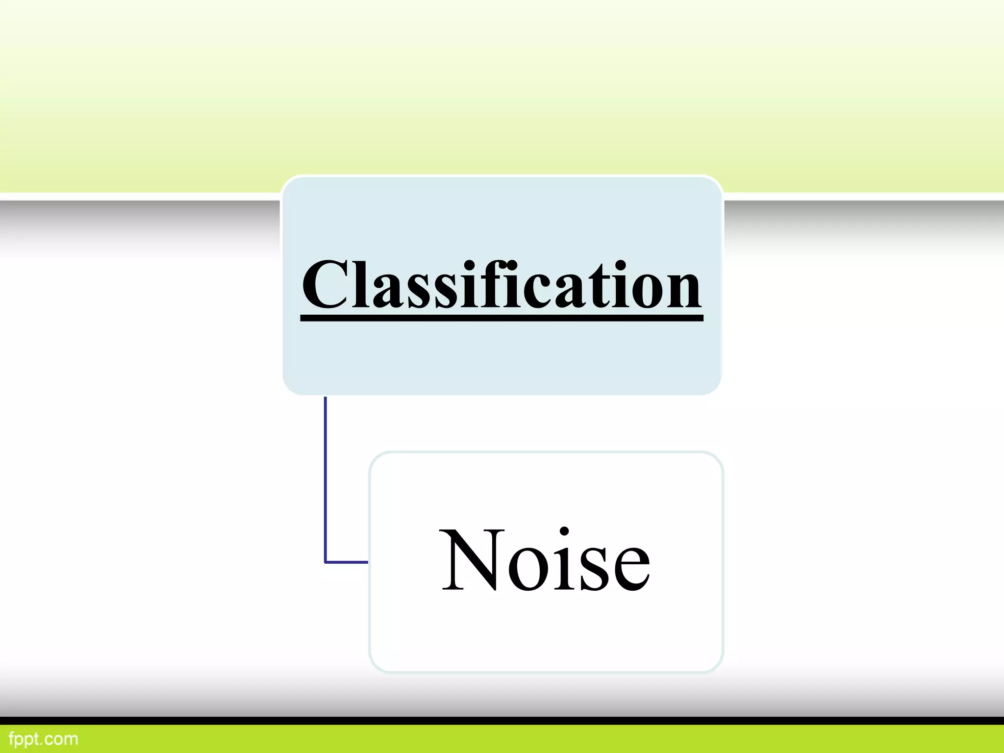 Classification
Noise
 