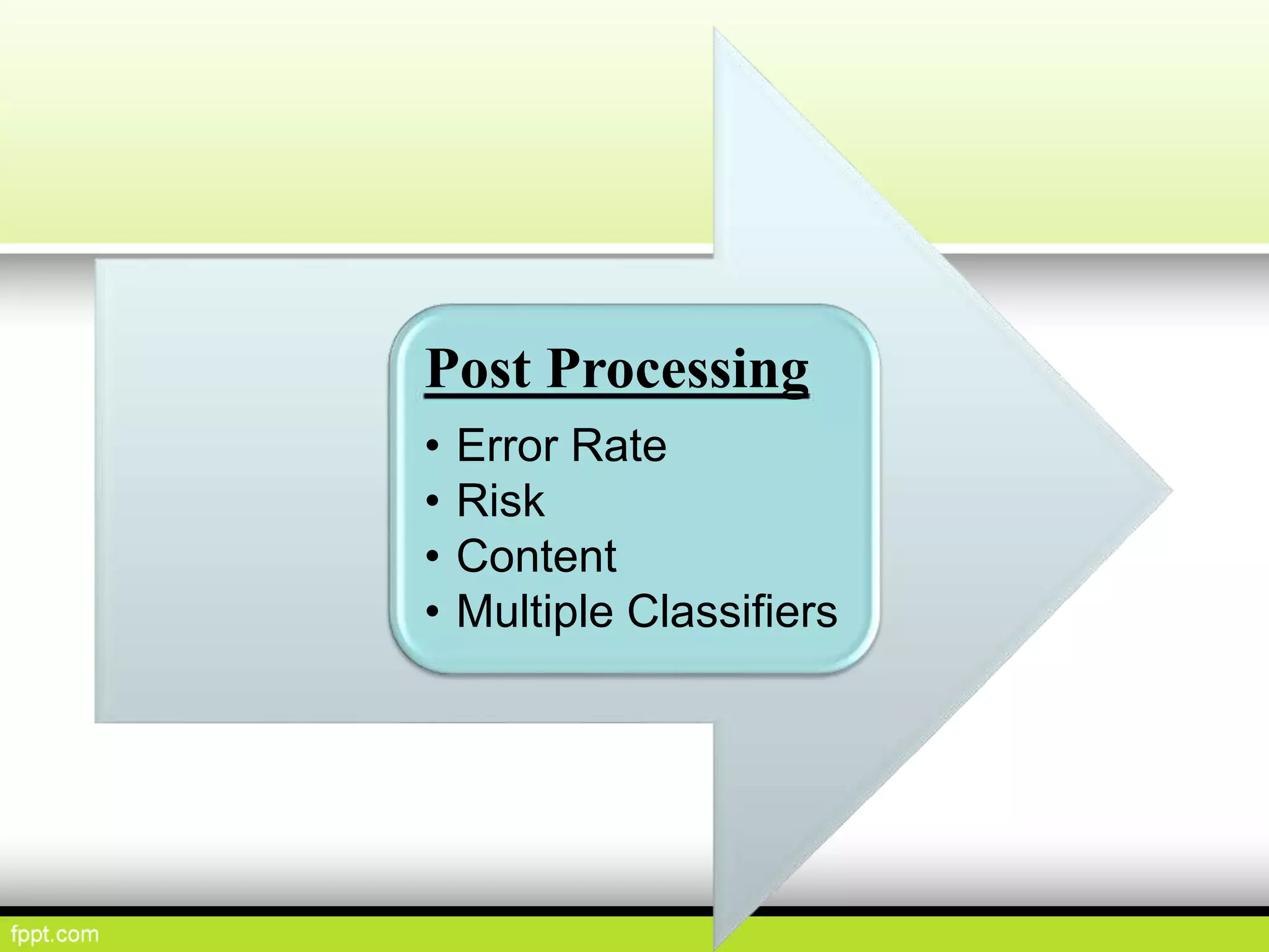 Post Processing
• Error Rate
• Risk
• Content
• Multiple Classifiers
 