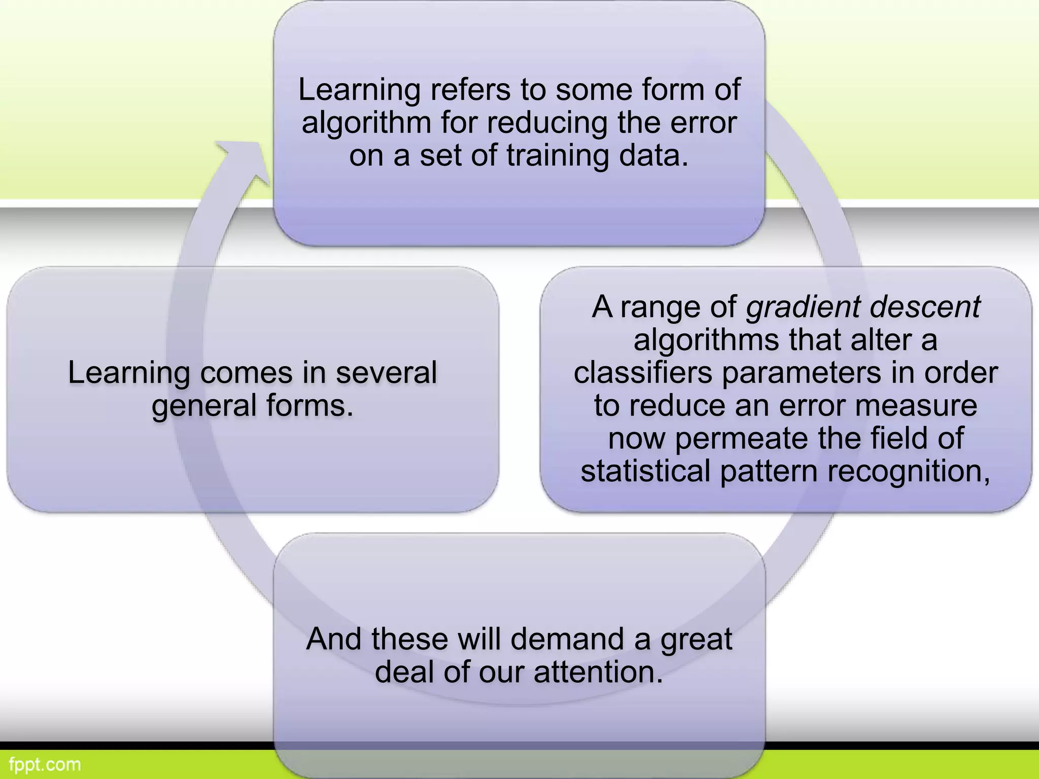 Learning refers to some form of
algorithm for reducing the error
on a set of training data.
A range of gradient descent
algorithms that alter a
classifiers parameters in order
to reduce an error measure
now permeate the field of
statistical pattern recognition,
And these will demand a great
deal of our attention.
Learning comes in several
general forms.
 