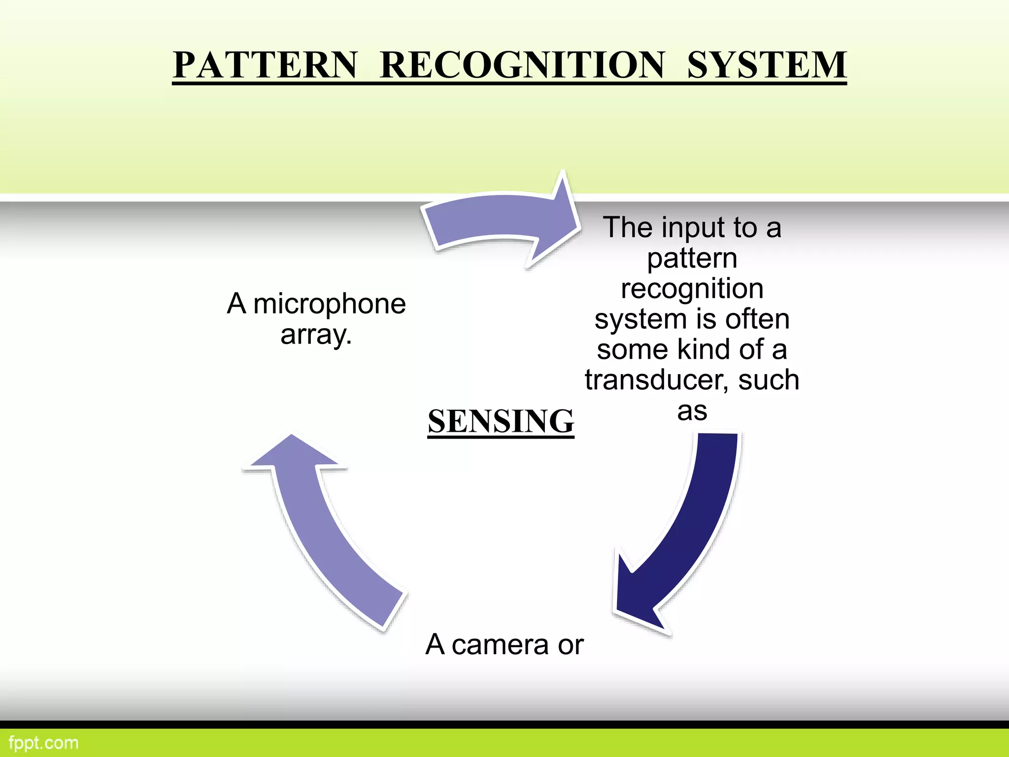 PATTERN RECOGNITION SYSTEM
The input to a
pattern
recognition
system is often
some kind of a
transducer, such
as
A camera or
A microphone
array.
SENSING
 