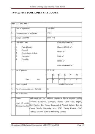 Summer Training and Industrial Visit Report
Department of Mechanical Engineering, VIT(EAST),JAIPUR Page 19
1.9 MACHINE TOOL AJMER AT A GLANCE
MTA AT A GLANCE `
1. Date of registration 11-01-1967
2. Commencement of production 1970-71
3. Merger with HMT 01-04-1975
4. Land area – total
1. Plant &foundry
1. Covered
2. Covered area of plant
3. Uncovered
4. Township
178 acres (720900 m2
)
62 acres (251100 m2
)
148297 m2
31848 m2
102803 m2
116 acres (469800 m2
)
5. No. of quarters
Total : 136
T Y P E S
I II III IV V VI
48 48 24 12 3 1
6. Power required 2.13 lakh Units/month
7. No. of employees(as on 1.4.2011) 381
8. No. of machines 198
9. Product
range of grinding
&training machines
Wide range of CNC, General Purpose & Special purpose Grinding
Machines (Cylindrical, Centreless, Internal, Crank Shaft, Duplex,
Roll Camber, Key Stone, Horizontal & Vertical Surface, Tool &
Cutter), Needle Sharpening M/c., CNC Turning Centers, CNC
Training Machine (Lathe & Machining Centre).
 