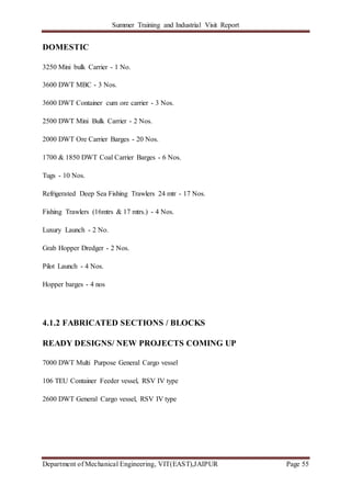 Summer Training and Industrial Visit Report
Department of Mechanical Engineering, VIT(EAST),JAIPUR Page 55
DOMESTIC
3250 Mini bulk Carrier - 1 No.
3600 DWT MBC - 3 Nos.
3600 DWT Container cum ore carrier - 3 Nos.
2500 DWT Mini Bulk Carrier - 2 Nos.
2000 DWT Ore Carrier Barges - 20 Nos.
1700 & 1850 DWT Coal Carrier Barges - 6 Nos.
Tugs - 10 Nos.
Refrigerated Deep Sea Fishing Trawlers 24 mtr - 17 Nos.
Fishing Trawlers (16mtrs & 17 mtrs.) - 4 Nos.
Luxury Launch - 2 No.
Grab Hopper Dredger - 2 Nos.
Pilot Launch - 4 Nos.
Hopper barges - 4 nos
4.1.2 FABRICATED SECTIONS / BLOCKS
READY DESIGNS/ NEW PROJECTS COMING UP
7000 DWT Multi Purpose General Cargo vessel
106 TEU Container Feeder vessel, RSV IV type
2600 DWT General Cargo vessel, RSV IV type
 
