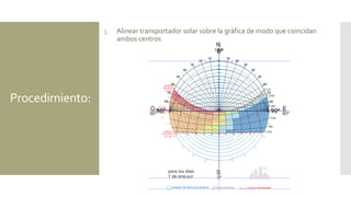 3. Alinear transportador solar sobre la gráfica de modo que coincidan
ambos centros
Procedimiento:
 