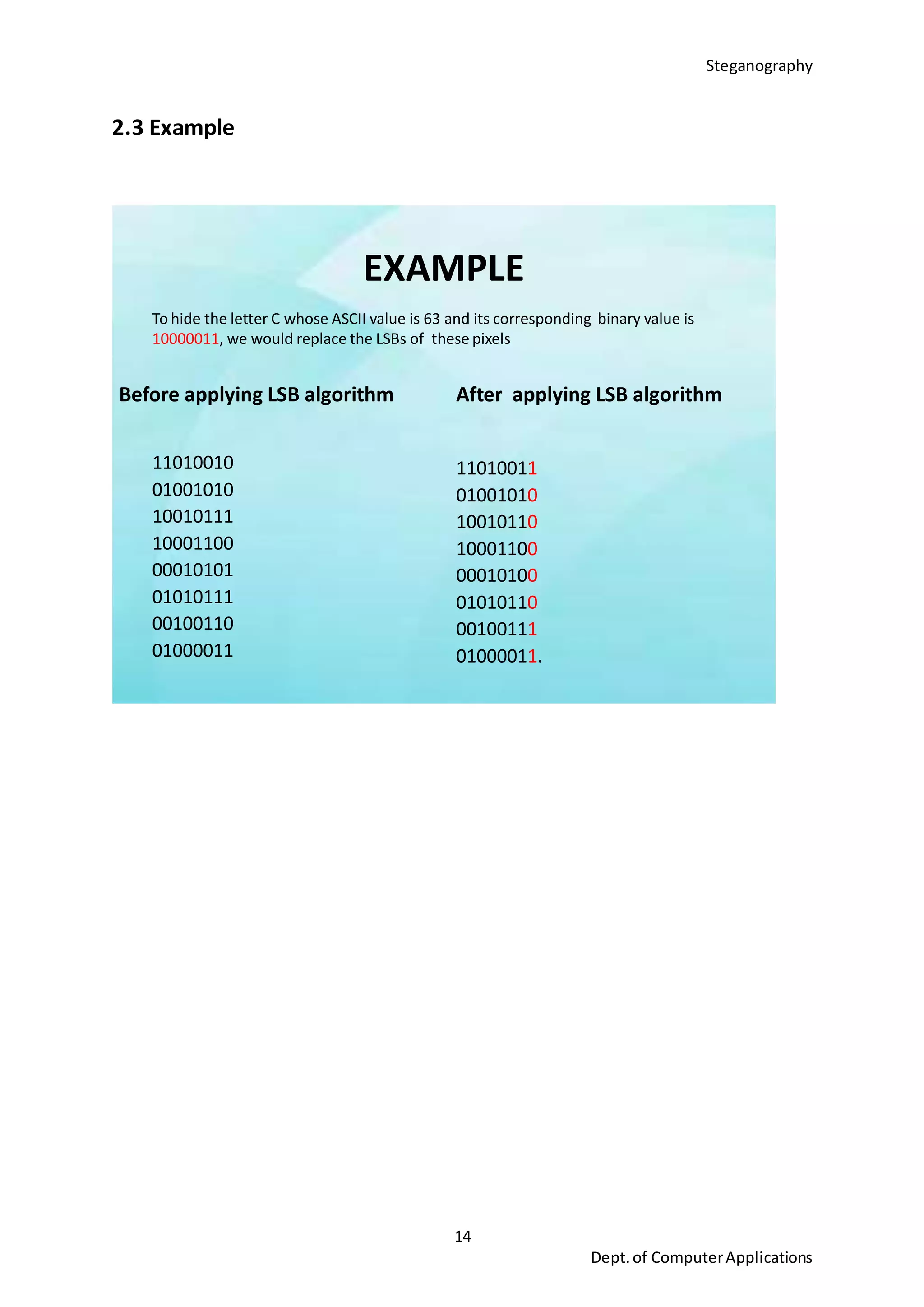 Steganography
14
Dept.of ComputerApplications
2.3 Example
EXAMPLE
Before applying LSB algorithm
11010010
01001010
10010111
10001100
00010101
01010111
00100110
01000011
After applying LSB algorithm
11010011
01001010
10010110
10001100
00010100
01010110
00100111
01000011.
To hide the letter C whose ASCII value is 63 and its corresponding binary value is
10000011, we would replace the LSBs of these pixels
 