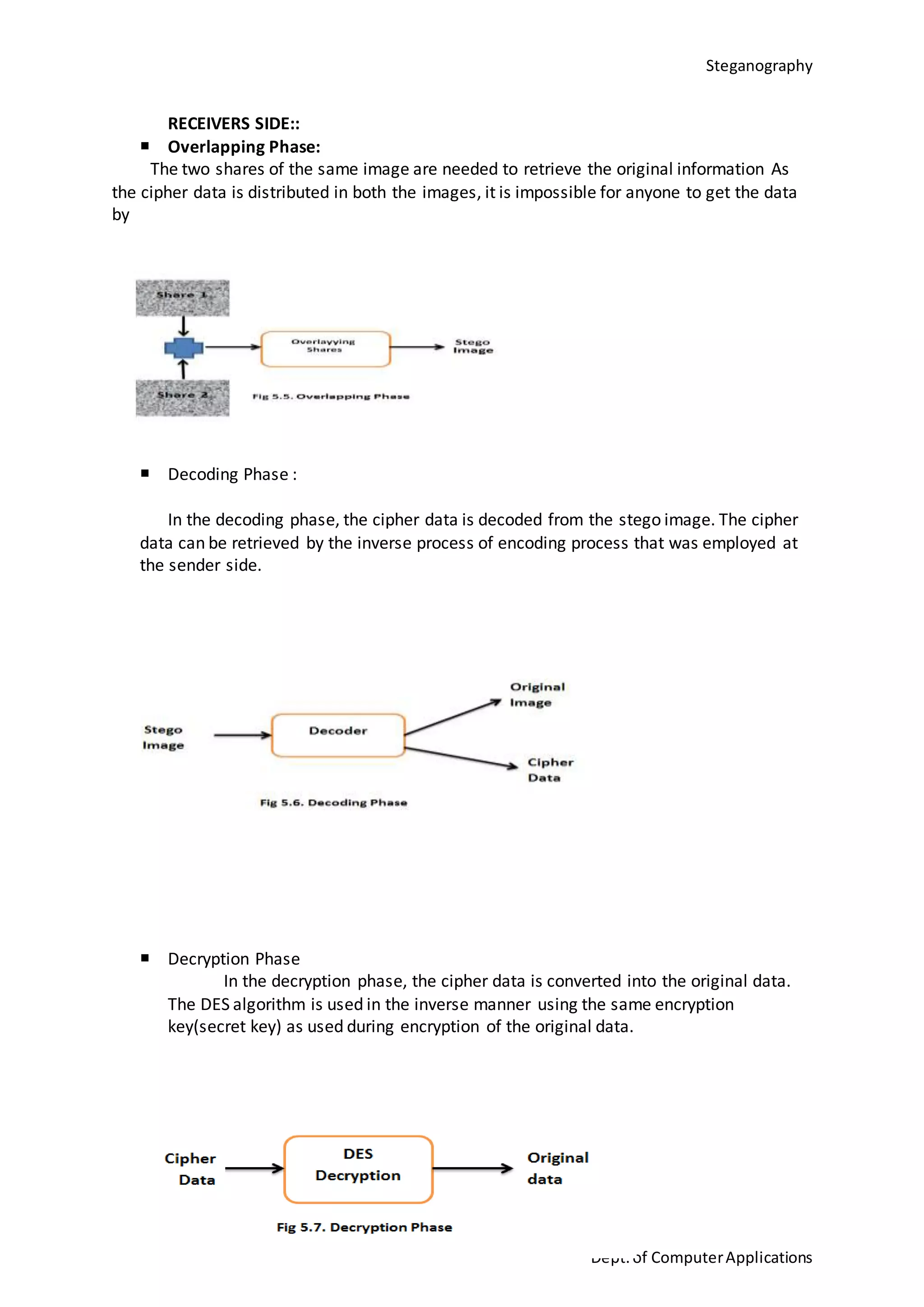 Steganography
17
Dept.of ComputerApplications
RECEIVERS SIDE::
 Overlapping Phase:
The two shares of the same image are needed to retrieve the original information As
the cipher data is distributed in both the images, it is impossible for anyone to get the data
by
 Decoding Phase :
In the decoding phase, the cipher data is decoded from the stego image. The cipher
data can be retrieved by the inverse process of encoding process that was employed at
the sender side.
 Decryption Phase
In the decryption phase, the cipher data is converted into the original data.
The DES algorithm is used in the inverse manner using the same encryption
key(secret key) as used during encryption of the original data.
 