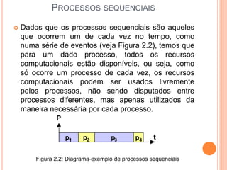 PROCESSOS SEQUENCIAIS
 Dados que os processos sequenciais são aqueles
que ocorrem um de cada vez no tempo, como
numa série de eventos (veja Figura 2.2), temos que
para um dado processo, todos os recursos
computacionais estão disponíveis, ou seja, como
só ocorre um processo de cada vez, os recursos
computacionais podem ser usados livremente
pelos processos, não sendo disputados entre
processos diferentes, mas apenas utilizados da
maneira necessária por cada processo.
Figura 2.2: Diagrama-exemplo de processos sequenciais
 