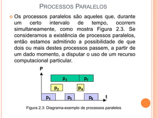 PROCESSOS PARALELOS
 Os processos paralelos são aqueles que, durante
um certo intervalo de tempo, ocorrem
simultaneamente, como mostra Figura 2.3. Se
consideramos a existência de processos paralelos,
então estamos admitindo a possibilidade de que
dois ou mais destes processos passem, a partir de
um dado momento, a disputar o uso de um recurso
computacional particular.
Figura 2.3: Diagrama-exemplo de processos paralelos
 