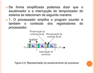  De forma simplificada podemos dizer que o
escalonador e a interrupção do temporizador do
sistema se relacionam da seguinte maneira:
 1. O processador empilha o program counter e
também o conteúdo dos registradores do
processador.
Figura 2.5: Representação do escalonamento de processos
 