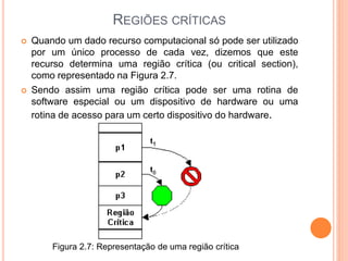 REGIÕES CRÍTICAS
 Quando um dado recurso computacional só pode ser utilizado
por um único processo de cada vez, dizemos que este
recurso determina uma região crítica (ou critical section),
como representado na Figura 2.7.
 Sendo assim uma região crítica pode ser uma rotina de
software especial ou um dispositivo de hardware ou uma
rotina de acesso para um certo dispositivo do hardware.
Figura 2.7: Representação de uma região crítica
 