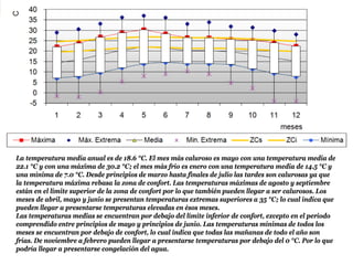 La temperatura media anual es de 18.6 °C. El mes más caluroso es mayo con una temperatura media de
22.1 °C y con una máxima de 30.2 °C; el mes más frío es enero con una temperatura media de 14.5 °C y
una mínima de 7.0 °C. Desde principios de marzo hasta finales de julio las tardes son calurosas ya que
la temperatura máxima rebasa la zona de confort. Las temperaturas máximas de agosto y septiembre
están en el límite superior de la zona de confort por lo que también pueden llegar a ser calurosos. Los
meses de abril, mayo y junio se presentan temperaturas extremas superiores a 35 °C; lo cual indica que
pueden llegar a presentarse temperaturas elevadas en ésos meses.
Las temperaturas medias se encuentran por debajo del límite inferior de confort, excepto en el periodo
comprendido entre principios de mayo y principios de junio. Las temperaturas mínimas de todos los
meses se encuentran por debajo de confort, lo cual indica que todas las mañanas de todo el año son
frías. De noviembre a febrero pueden llegar a presentarse temperaturas por debajo del 0 °C. Por lo que
podría llegar a presentarse congelación del agua.
 