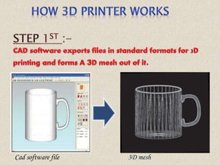Cad software file 3D mesh
 
