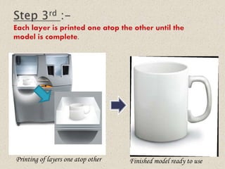 Printing of layers one atop other Finished model ready to use
 