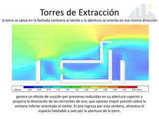 Torres de Extracción
la torre se ubica en la fachada contraria al viento y la abertura se orienta en esa misma dirección
genera un efecto de succión por presiones reducidas en su abertura superior y
propicia la desviación de las corrientes de aire, que ejercen mayor presión sobre la
ventana inferior orientada al viento. El aire ingresa por esta ventana, atraviesa el
espacio habitable y sale por la abertura de la torre.
 
