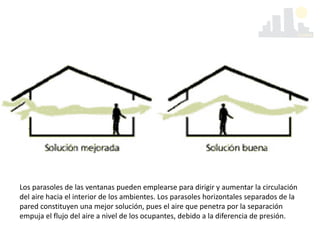 Los parasoles de las ventanas pueden emplearse para dirigir y aumentar la circulación
del aire hacia el interior de los ambientes. Los parasoles horizontales separados de la
pared constituyen una mejor solución, pues el aire que penetra por la separación
empuja el flujo del aire a nivel de los ocupantes, debido a la diferencia de presión.
 