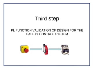 Third step
PL FUNCTION VALIDATION OF DESIGN FOR THE
SAFETY CONTROL SYSTEM
 