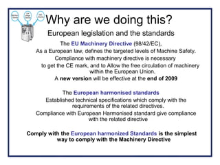 Why are we doing this?
The EU Machinery Directive (98/42/EC),
As a European law, defines the targeted levels of Machine Safety.
Compliance with machinery directive is necessary
to get the CE mark, and to Allow the free circulation of machinery
within the European Union.
A new version will be effective at the end of 2009
The European harmonised standards
Established technical specifications which comply with the
requirements of the related directives.
Compliance with European Harmonised standard give compliance
with the related directive
Comply with the European harmonized Standards is the simplest
way to comply with the Machinery Directive
European legislation and the standards
 