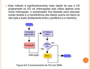  Este método é significativamente mais rápido do que o I/O
programado ou I/O via interrupções pois utiliza apenas uma
única interrupção, o processador fica liberada para executar
outras tarefas e a transferência dos dados ocorre em bloco (e
não byte a byte) diretamente entre o periférico e a memória.
Figura 5.6: Funcionamento do I/O com DMA
 
