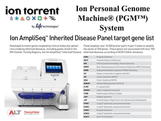 Ion Personal Genome
Machine® (PGM™)
System
 