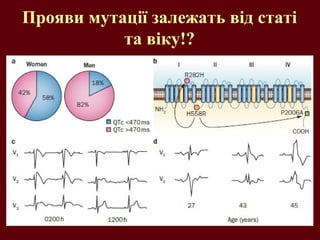 Прояви мутації залежать від статі
та віку!?
 